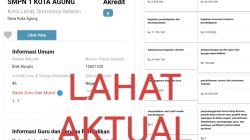 Diduga Ada Ketidaksesuaian Penggunaan Dana BOS untuk Perpustakaan di SMP Negeri 1 Kota Agung